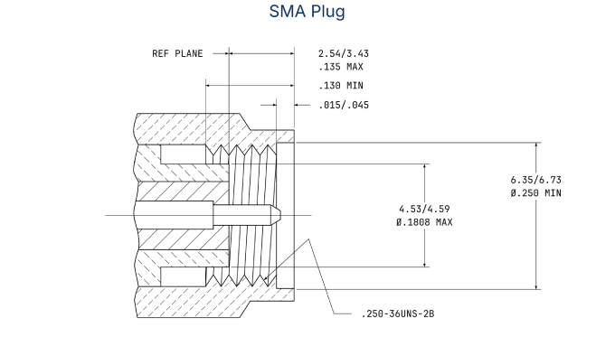 SMA Male Connector Dimensions