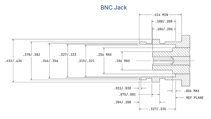 BNC connector female (jack) dimensions drawing