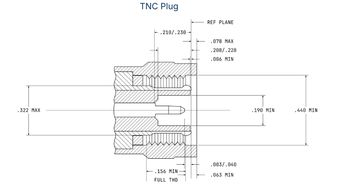 TNC connector male (plug) dimensions drawing